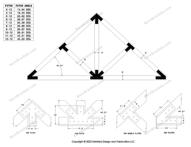4 inch timber truss plate set for 6 inch timber beams.  King post truss with diagonal chords.  With overhang ends and square corners.  11-12 pitch roof.